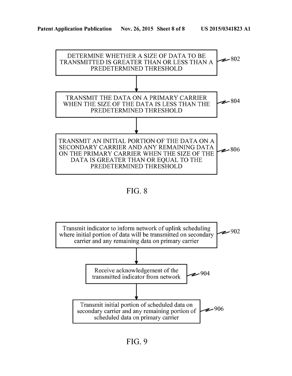 DEVICES AND METHODS FOR FACILITATING UPLINK TRANSMISSIONS ON TWO OR MORE     CARRIERS - diagram, schematic, and image 09