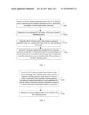 ACCESS PROCESSING METHOD, APPARATUS AND SYSTEM diagram and image