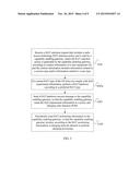 ACCESS PROCESSING METHOD, APPARATUS AND SYSTEM diagram and image