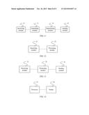 ACCESS PROCESSING METHOD, APPARATUS AND SYSTEM diagram and image