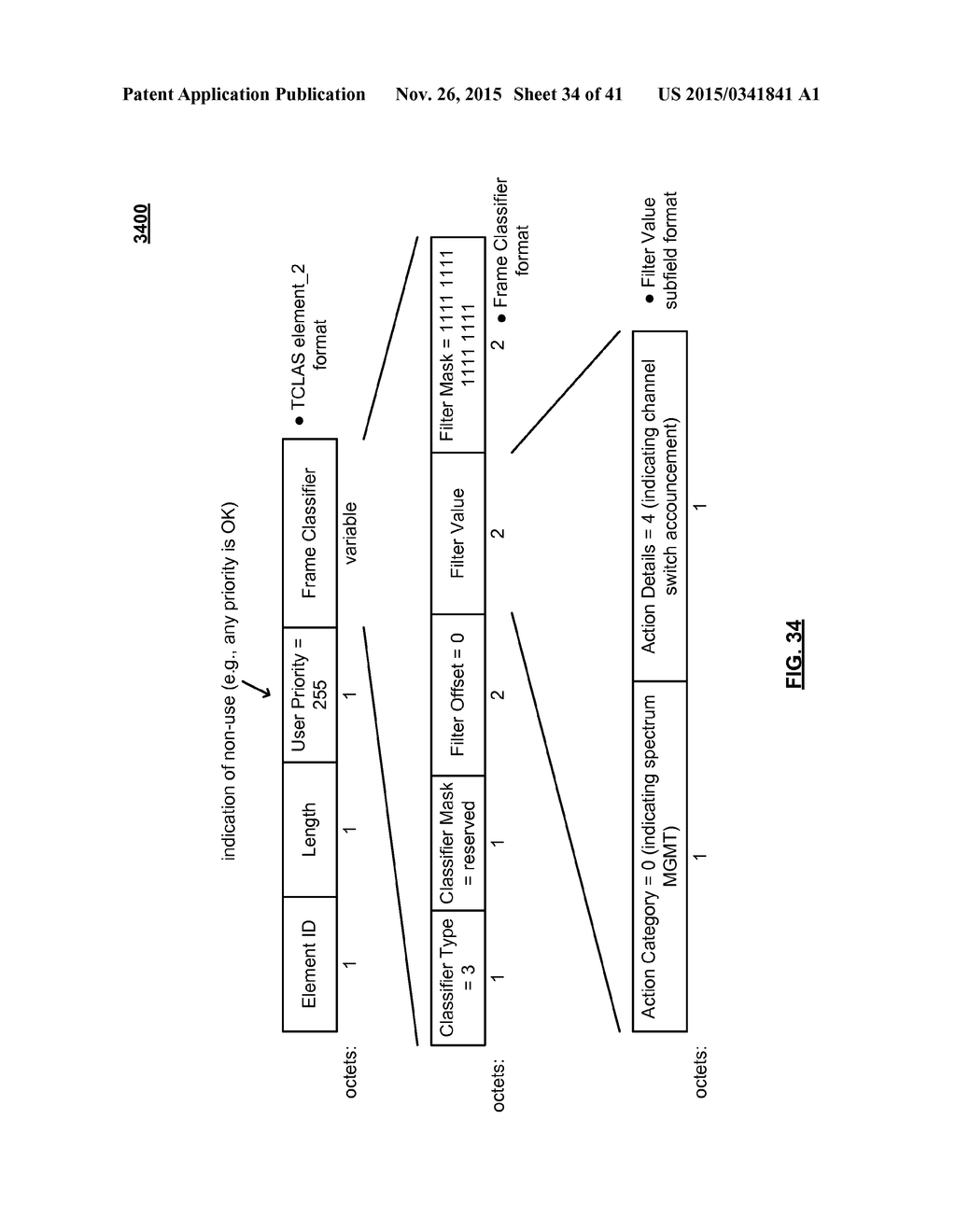 MAC HEADER BASED TRAFFIC CLASSIFICATION AND METHODS FOR USE THEREWITH - diagram, schematic, and image 35