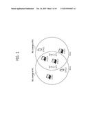 METHOD FOR AVOIDING INTERFERENCE IN WIRELESS LOCAL AREA NETWORK SYSTEM AND     APPARATUS FOR PERFORMING THE SAME diagram and image