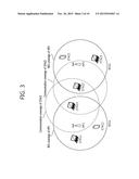 METHOD FOR AVOIDING INTERFERENCE IN WIRELESS LOCAL AREA NETWORK SYSTEM AND     APPARATUS FOR PERFORMING THE SAME diagram and image