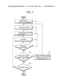 METHOD FOR AVOIDING INTERFERENCE IN WIRELESS LOCAL AREA NETWORK SYSTEM AND     APPARATUS FOR PERFORMING THE SAME diagram and image