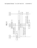 METHOD FOR AVOIDING INTERFERENCE IN WIRELESS LOCAL AREA NETWORK SYSTEM AND     APPARATUS FOR PERFORMING THE SAME diagram and image