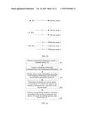 METHOD AND APPARATUS FOR ADJUSTING NETWORK CONFIGURATION diagram and image