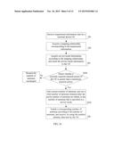 METHOD AND APPARATUS FOR ADJUSTING NETWORK CONFIGURATION diagram and image