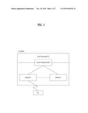 TERMINAL DEVICE FOR TRANSMITTING A POWER HEADROOM REPORT IN A     MULTI-CARRIER COMMUNICATION SYSTEM, AND METHOD FOR SAME diagram and image