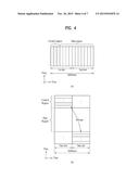 TERMINAL DEVICE FOR TRANSMITTING A POWER HEADROOM REPORT IN A     MULTI-CARRIER COMMUNICATION SYSTEM, AND METHOD FOR SAME diagram and image