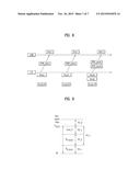 TERMINAL DEVICE FOR TRANSMITTING A POWER HEADROOM REPORT IN A     MULTI-CARRIER COMMUNICATION SYSTEM, AND METHOD FOR SAME diagram and image