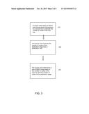 PACKET STRUCTURE diagram and image