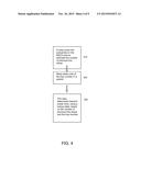 PACKET STRUCTURE diagram and image