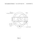 PACKET STRUCTURE diagram and image