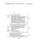 OPTIMIZED SYNCHRONIZATION PROCEDURE FOR PROLONGED PERIODS OF SLEEP diagram and image