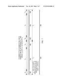 OPTIMIZED SYNCHRONIZATION PROCEDURE FOR PROLONGED PERIODS OF SLEEP diagram and image