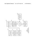 USE OF RF SIGNATURES TO DETECT MOVED WIRELESS TRANSMITTERS diagram and image