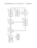 USE OF RF SIGNATURES TO DETECT MOVED WIRELESS TRANSMITTERS diagram and image