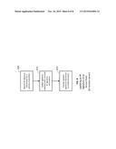 USE OF RF SIGNATURES TO DETECT MOVED WIRELESS TRANSMITTERS diagram and image