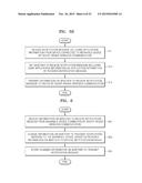 WEARABLE DEVICE AND METHOD OF SETTING RECEPTION OF NOTIFICATION MESSAGE     THEREIN diagram and image