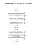 WEARABLE DEVICE AND METHOD OF SETTING RECEPTION OF NOTIFICATION MESSAGE     THEREIN diagram and image