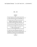 WEARABLE DEVICE AND METHOD OF SETTING RECEPTION OF NOTIFICATION MESSAGE     THEREIN diagram and image