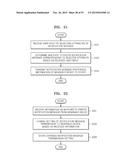 WEARABLE DEVICE AND METHOD OF SETTING RECEPTION OF NOTIFICATION MESSAGE     THEREIN diagram and image