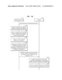 WEARABLE DEVICE AND METHOD OF SETTING RECEPTION OF NOTIFICATION MESSAGE     THEREIN diagram and image