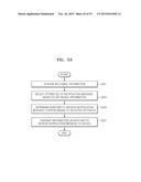 WEARABLE DEVICE AND METHOD OF SETTING RECEPTION OF NOTIFICATION MESSAGE     THEREIN diagram and image