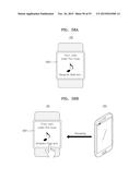 WEARABLE DEVICE AND METHOD OF SETTING RECEPTION OF NOTIFICATION MESSAGE     THEREIN diagram and image
