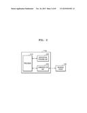 METHOD AND APPARATUS FOR PROVIDING NOTIFICATION diagram and image