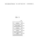 METHOD AND APPARATUS FOR PROVIDING NOTIFICATION diagram and image