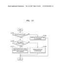 METHOD AND APPARATUS FOR PROVIDING NOTIFICATION diagram and image