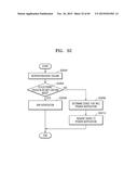 METHOD AND APPARATUS FOR PROVIDING NOTIFICATION diagram and image