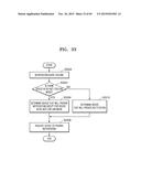 METHOD AND APPARATUS FOR PROVIDING NOTIFICATION diagram and image