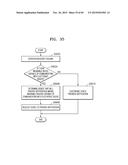 METHOD AND APPARATUS FOR PROVIDING NOTIFICATION diagram and image