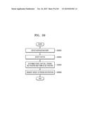 METHOD AND APPARATUS FOR PROVIDING NOTIFICATION diagram and image