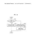 METHOD AND APPARATUS FOR PROVIDING NOTIFICATION diagram and image