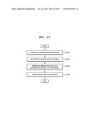 METHOD AND APPARATUS FOR PROVIDING NOTIFICATION diagram and image