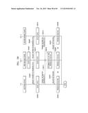 METHOD AND APPARATUS FOR PROVIDING NOTIFICATION diagram and image