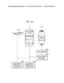 METHOD AND APPARATUS FOR PROVIDING NOTIFICATION diagram and image