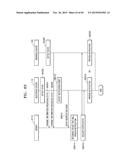 METHOD AND APPARATUS FOR PROVIDING NOTIFICATION diagram and image