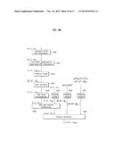 METHOD AND DEVICE FOR TRANSMITTING UPLINK SIGNAL INCLUDING DATA AND     CONTROL INFORMATION VIA UPLINK CHANNEL diagram and image