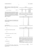 METHOD AND DEVICE FOR TRANSMITTING UPLINK SIGNAL INCLUDING DATA AND     CONTROL INFORMATION VIA UPLINK CHANNEL diagram and image