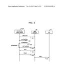 COMMUNICATION SYSTEM, TERMINAL, AND BASE STATION diagram and image