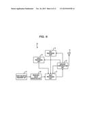 COMMUNICATION SYSTEM, TERMINAL, AND BASE STATION diagram and image