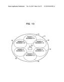 COMMUNICATION SYSTEM, TERMINAL, AND BASE STATION diagram and image