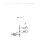 COMMUNICATION SYSTEM, TERMINAL, AND BASE STATION diagram and image