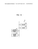 COMMUNICATION SYSTEM, TERMINAL, AND BASE STATION diagram and image