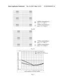 Methods And Apparatus For Configuring Demodulation Reference Signals,     Mapping Demodulation Reference Signals Method, And Performing Channel     Estimation diagram and image