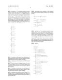 Methods And Apparatus For Configuring Demodulation Reference Signals,     Mapping Demodulation Reference Signals Method, And Performing Channel     Estimation diagram and image